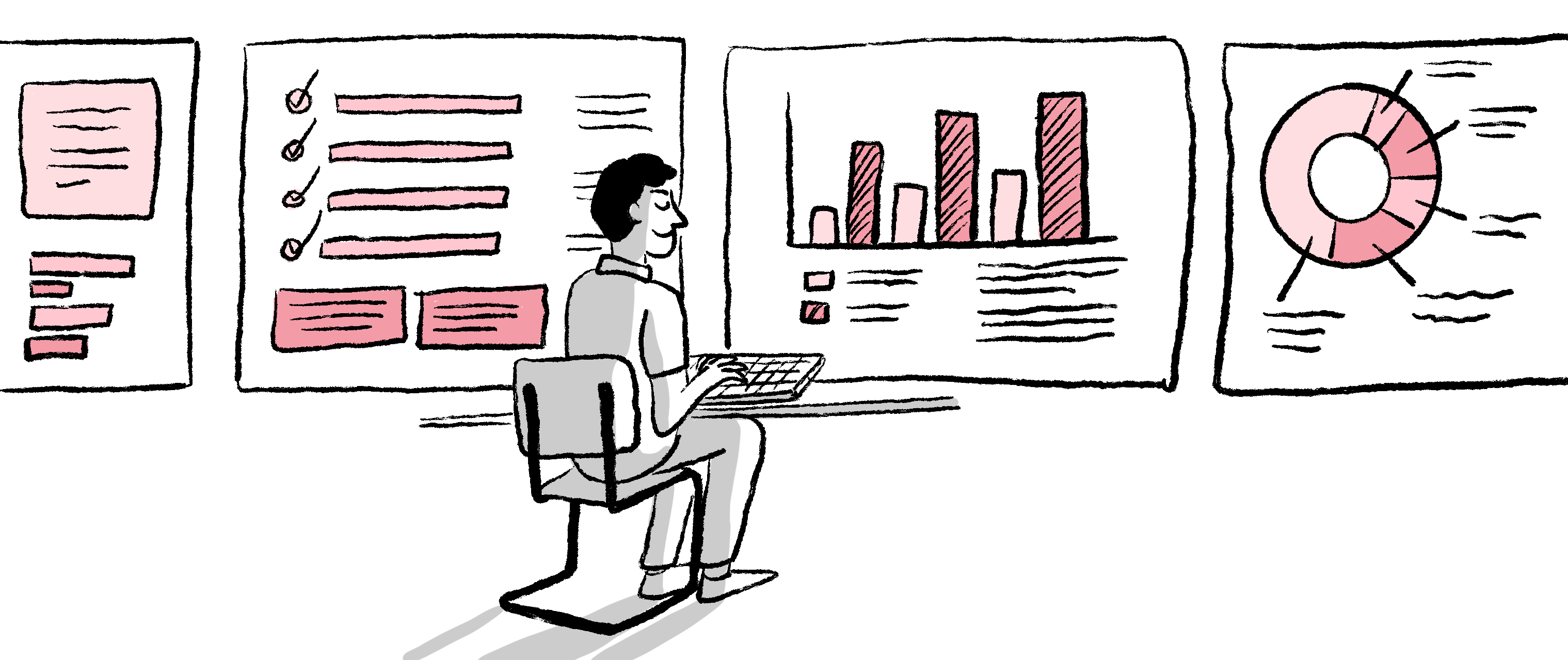 Mettre en place un contrôle interne performant en PME | Pleo - Le blog Pleo